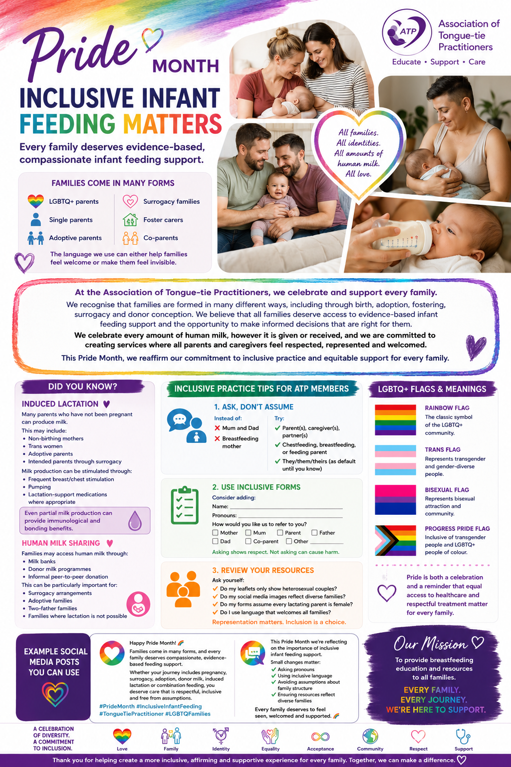 Pride month poster
